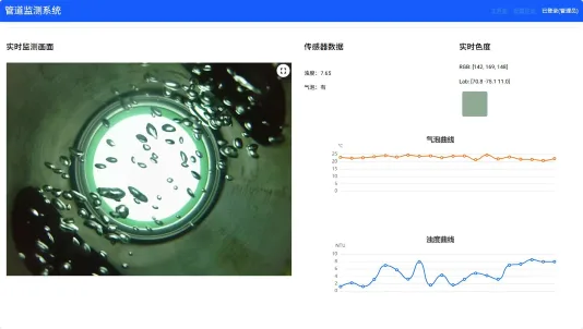 电子视镜 SG 系列应用现场