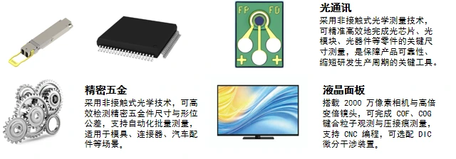 高精度影像测量仪应用场景
